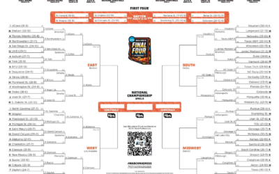 From the Superintendent: A Lucky Bracket